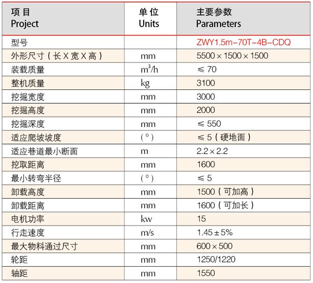 70參數(shù).jpg