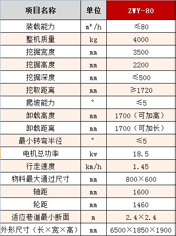 80防爆參數.jpg